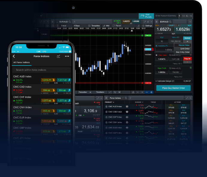 Essential Forex Trading Tips for Success in the Market